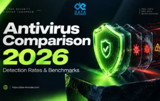 Antivirus Comparison 2026